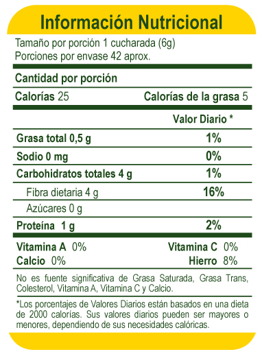 Café Molido y Tostado MiDía 125g