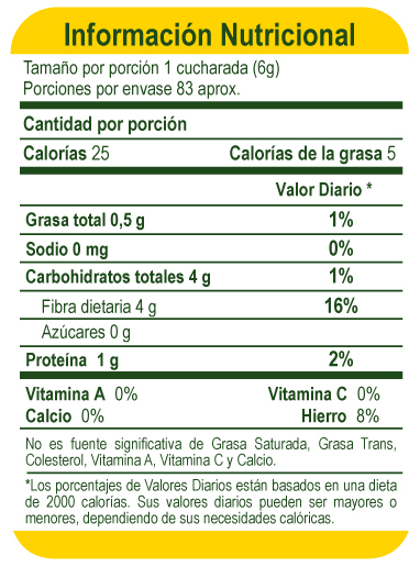 Café Molido y tostado 500gr MiDía