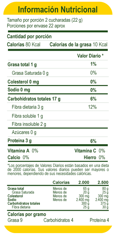 Garbanzo MiDía