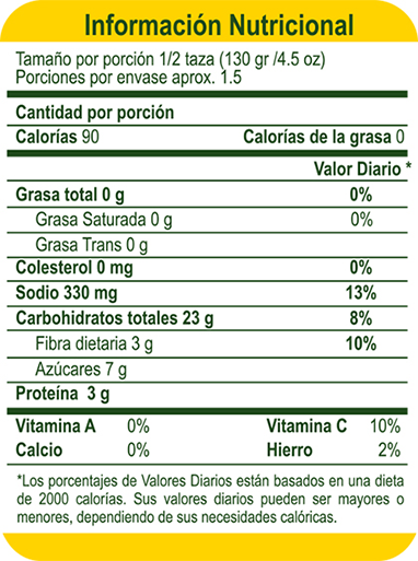 TN Maíz tierno