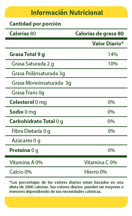 Información Nutricional