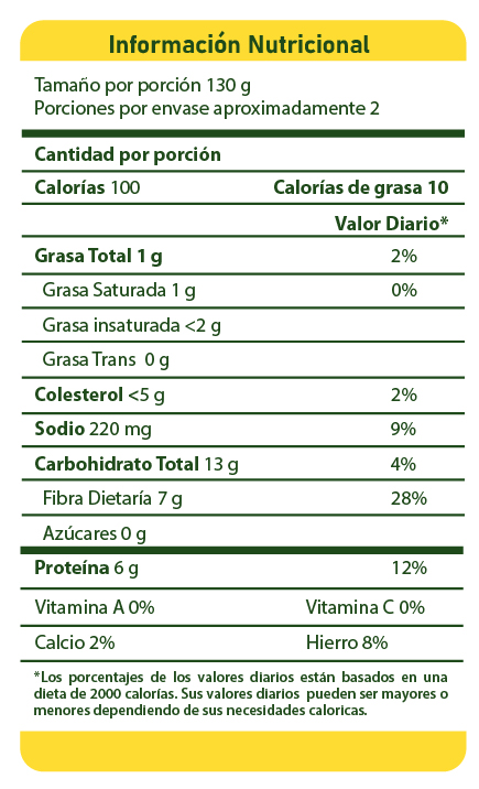 Información Nutricional