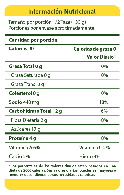 Información Nutricional