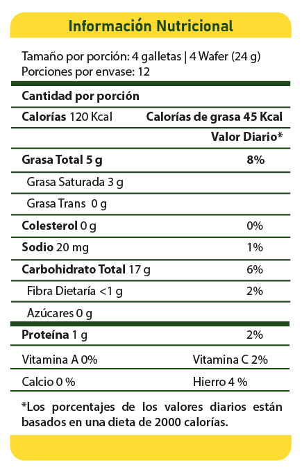 Información Nutricional