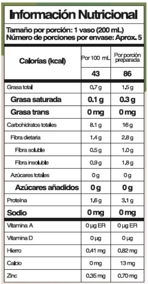 Información Nutricional